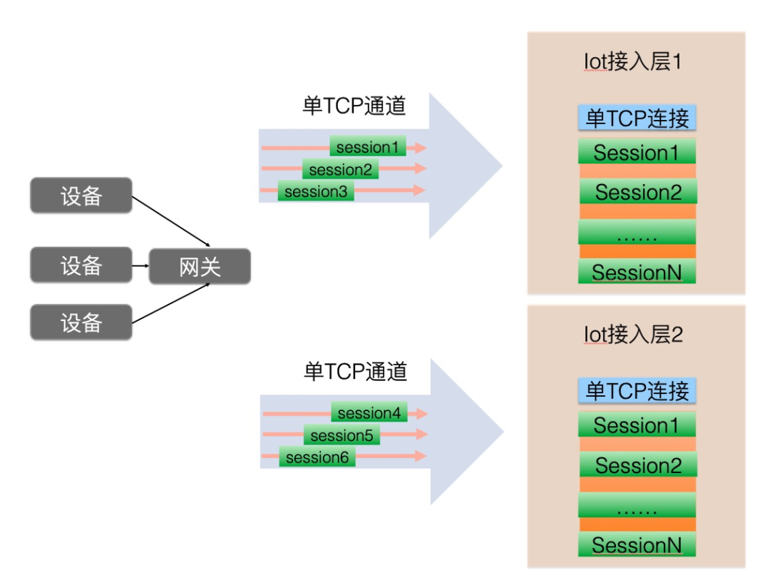 7777788888管家婆免费，构建解答解释落实_08f97.49.22