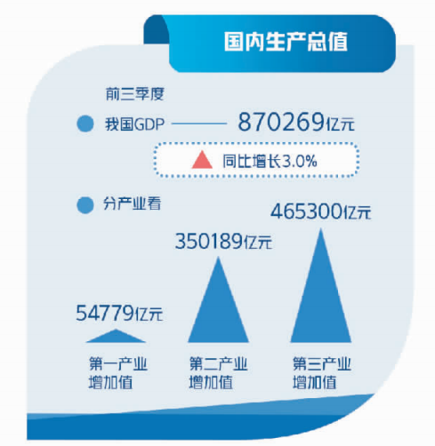 澳门今一必中一肖一码一肖，统计解答解释落实_vy78.77.48