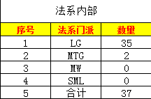 澳门123696六下奥门，统计解答解释落实_peh92.80.50