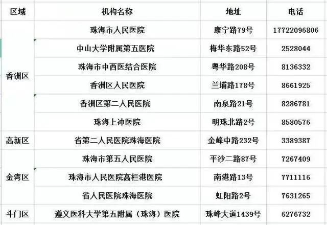 新澳门一码一肖一特一中2024高考，构建解答解释落实_ox02.08.33